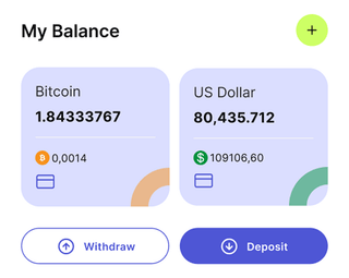Prydon Assets automated trading solution dashboard overview